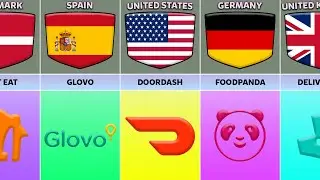 Online Food Delivery From Different Countries