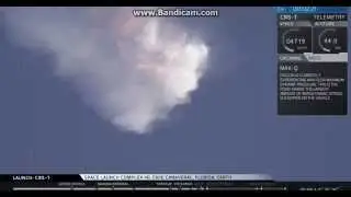 SpaceX Falcon 9 Dragon CRS 7 Failure, June 28, 2015