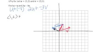 6 3b Vector Operations and Unit Vectors