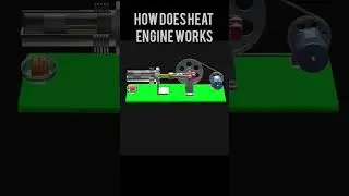 HOW DOES HEAT ENGINE WORKS