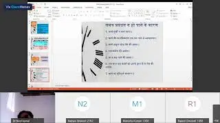 STC Training, SCERT Live streaming (DIET GH) Phase 2, Cycle-III(DAY-6)
