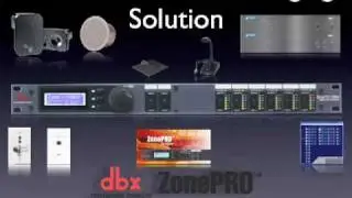 Module 2  - ZonePRO Overview