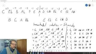 Expanded Serialism