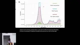 Apollo: A comprehensive GPU-powered Within-host Viral simulator... - Deshan Perera - BiC - ISMB 2024