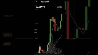 QLC token Keppel crypto currency price today trending