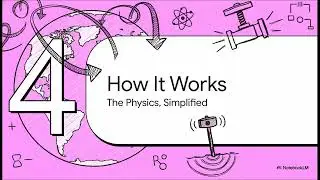 [Tech Tips] 16.Principles and Mathematical Logic of Grounding Resistance