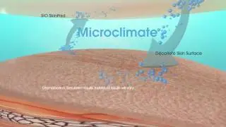 The Science of the SiO SkinPad - Get Rid of Chest Wrinkles 💧