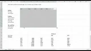 Budgeting Part 2  Master Budgets (cashflow, P&L, SFP Budget) ACCA/FIA    F2/FMA/MA
