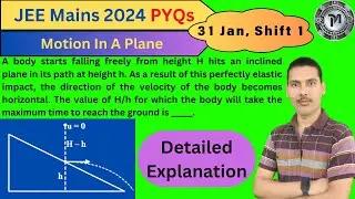A body starts falling freely from height H hits an inclined plane in its path at height h..JEE MAINS