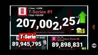 T-series to 207 million subscribe