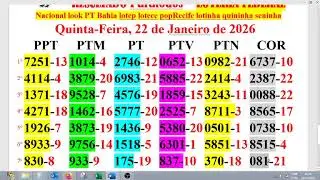 RESULTADO NACIONAL-LOOK-RIO-BAHIA-LOTEP-POP RECIFE data 22/01/2025