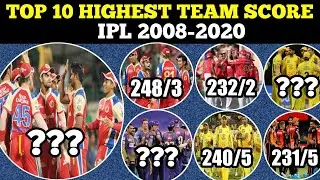 IPL 2008-2021 Highest Score | IPL Orange CAP Winner | IPL Purple Cap winner | IPL 2021 Latest News