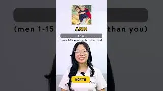 Top common personal pronouns in Northern Vietnamese #Vietlingo #LearnVietnamese #VietnameseLanguage