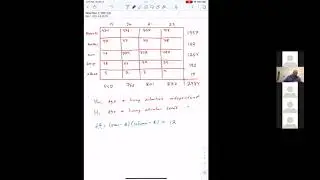 Math 140 BUS, Lecture 24