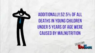 Inadequate Food Consumption - Impact on Health