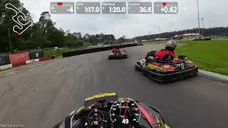 Karting Genk Pro Circuit - Super Day - 18.05.2024