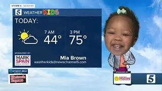 Weather Kids: Friday, April 15, 2022