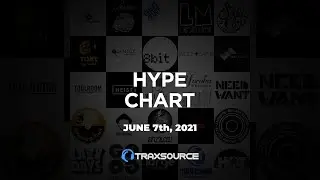 TRAXSOURCE HYPE CHART JUNE 7th, 2021