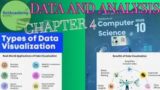 Types | Uses and Benefits of Data Visualization | Database and Machine Learning Chapter 4 Class 10