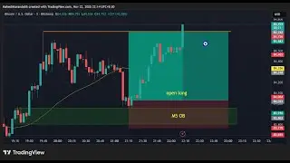 Bitcoin Live Trading 3rd Day 5th hit Trade.
