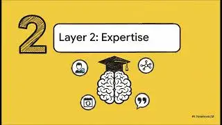 Networked Credibility: How AI Is Turning Influencers, Media, and Search into One Unified Reputation