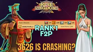 How can they win 1v3 if they lose 1v1? | Rise of Kingdoms KVK 4 Update!