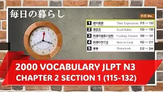 Japanese JLPT N3 Vocabulary (Chap 2 - Sec 1 - Time Expressions)