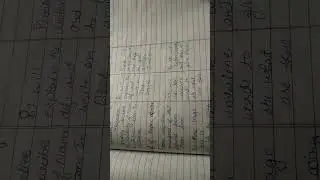B.ed T.P file. ( 3rd sem.)