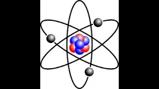 Atomic Structure- Subatomic particles