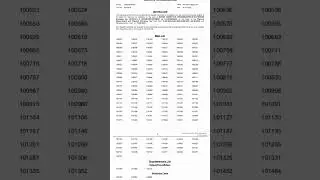 excise inspector short list published #psc #result