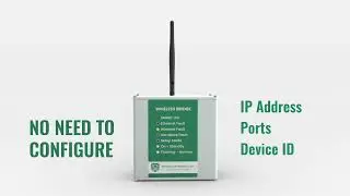 Energy Monitoring with Modbus RS485/Ethernet