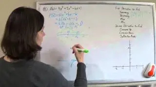 3.3 #10 how derivatives affect the shape of a graph; basic polynomial