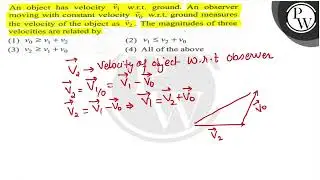 An object has velocity \( \vec{v}_{1} \) w.r.t. ground. An observer moving with constant velocit...
