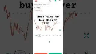 Buy silver : #silverbees #nipponindiamutualfund #silvermcx #mcx #retailinvestors #etf #investment