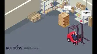 Damage Product Handling In Warehouse || Rufouss GEDS Bangalore