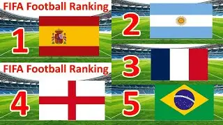 FIFA Men Football Rankings November 2025