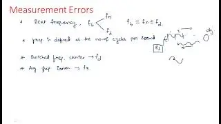 FM-CW Radar | Measurement errors  | Radar Systems | Lec-27