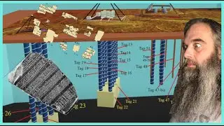 Egyptian Kings List & SAR Data Point to Lost Civilization