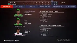 3rd inning program ranked