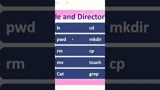 Linux: Files & Directory commands