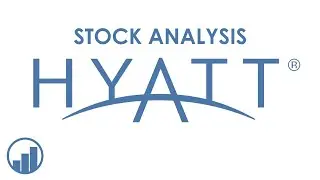 Hyatt Hotels (H) Stock Analysis: Should You Invest?