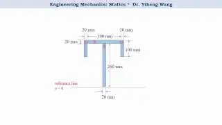 [2015] Statics 36: Area Moment of Inertia -- Composite Area [with closed caption]