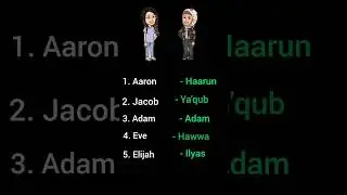 Names that are both Muslim & Christian. Part-2 #ytshorts #shorts #islam #ramadanmubarak #muslim