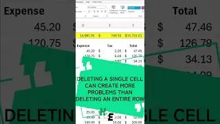 How to Avoid Errors When Deleting Cells in Your Excel Spreadsheet