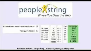 Маркетинг план в PeopleString