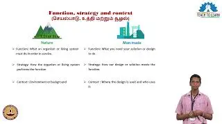 Biomimicry: Nature-Inspired Innovation, G. Karthikeyan, Class IX student, CHS Chozhapuram, Chennai