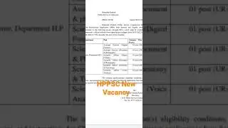 HPPSC New Vacancy 2020 | HP Govt Jobs 2022