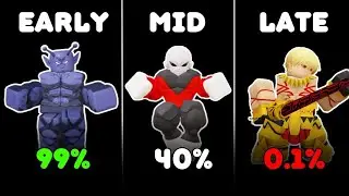 AS -`ÚNICAS´- UNITS QUE VC PRECISA PRA ZERAR O ANIME LAST STAND!