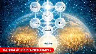 The Spiritual Meaning of Shabbat - Kabbalah Explained Simply