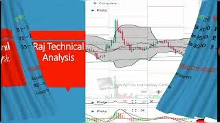 liberty shoes share, liberty shoes stock, liberty shoes share analysis,